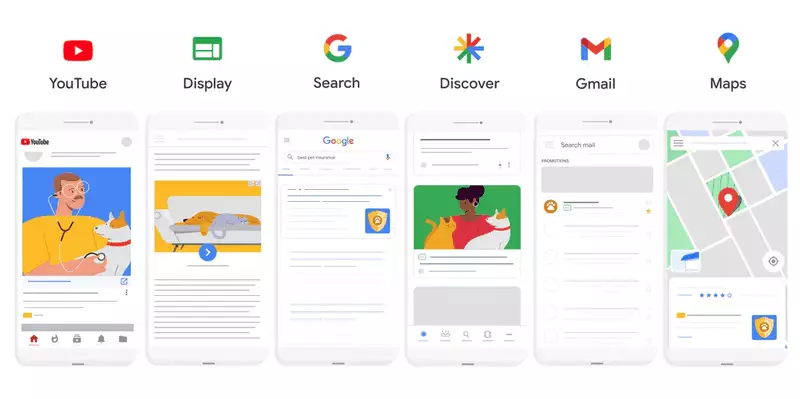 Quando é a hora de anunciar na rede de Display do Google?